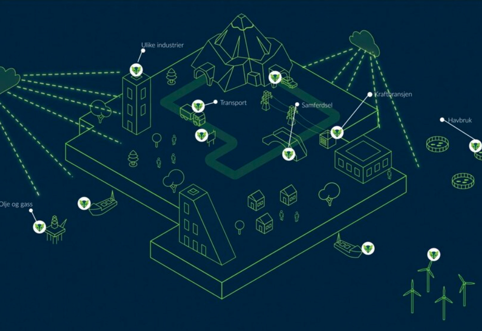 GreenFox Electro - Nytt konsept for industrielle IoT måle- og styresystemer